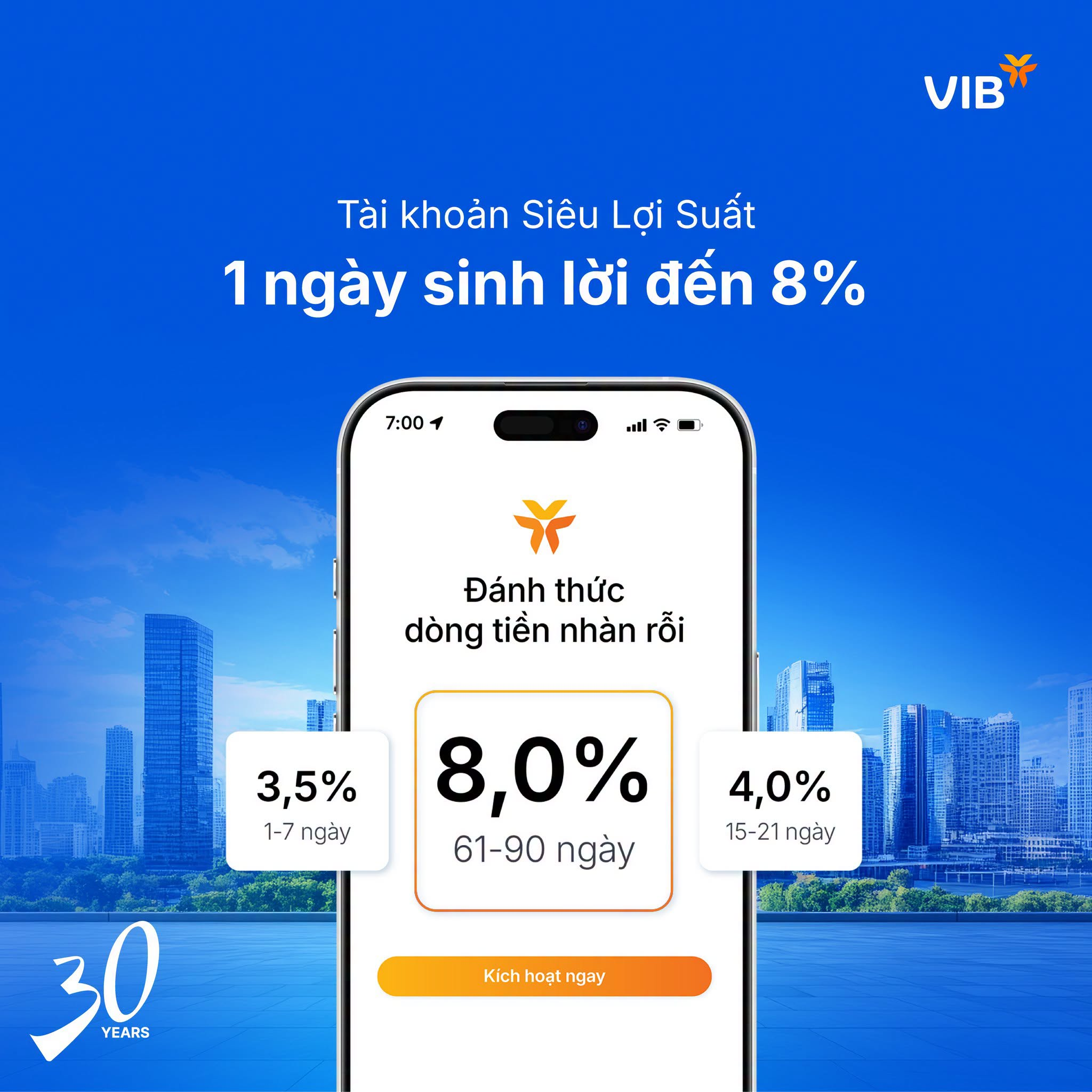 Ảnh quảng cáo từ chính website ngân hàng VIB