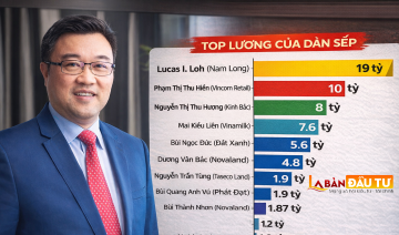 Choáng: CEO Nam Long nhận lương gần 20 tỷ/năm, gấp 2 lần “nữ tướng” Vinamilk và bỏ xa loạt sếp địa ốc