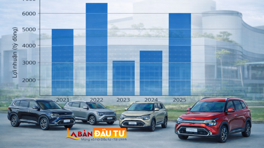 Lãi “nhảy số” gấp đôi sau 1 năm: Đối tác ngoại hé lộ chiêu kiếm tiền từ tay trái của THACO khiến dân tình ngỡ ngàng