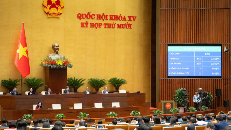 Bất động sản giữ nguyên 2%, mua bán vàng miếng chính thức vào “vòng thuế”: Nhà đầu tư lưu ý!
