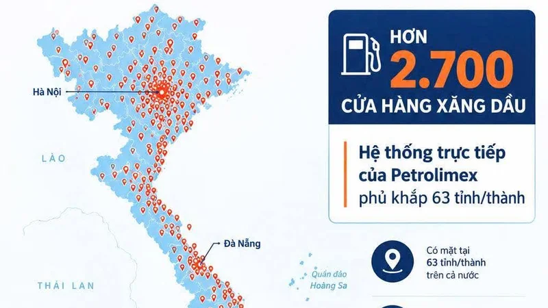 PLX HƯỞNG LỢI GÌ SAU THÔNG BÁO KÉO DÀI THỜI GIAN MIỄN THUẾ PHÍ NHẬP KHẨU XĂNG DẦU?