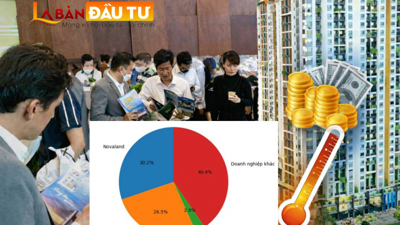 Loạt "ông lớn" bất động sản ôm hơn 500.000 tỷ đồng tồn kho: Mừng hay lo!?