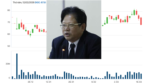 DGC của Hóa chất Đức Giang giảm sàn dư bán hơn 12,5 triệu cổ phiếu sau tin loạt lãnh đạo tập đoàn bị khởi tố