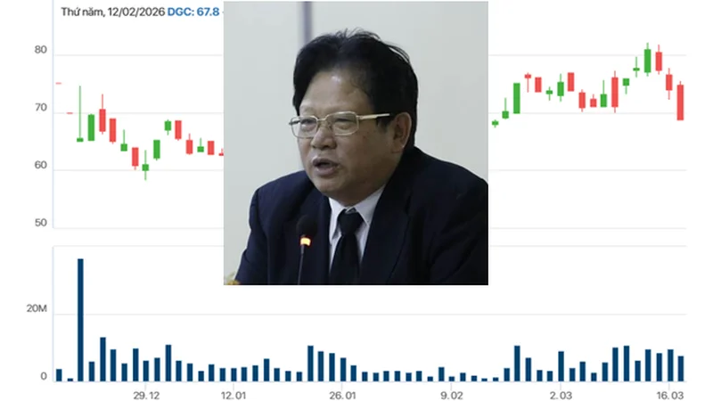 DGC của Hóa chất Đức Giang giảm sàn dư bán hơn 12,5 triệu cổ phiếu sau tin loạt lãnh đạo tập đoàn bị khởi tố