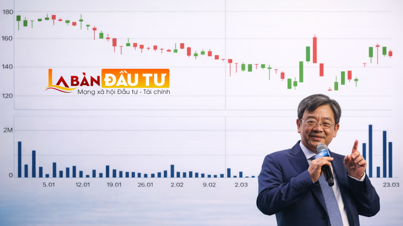 “Gà đẻ trứng vàng” của tỷ phú Nguyễn Đăng Quang giảm sàn trước thời điểm quỹ ngoại giải ngân
