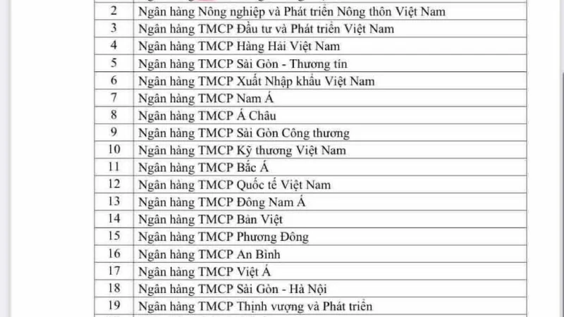Ngân hàng Nhà nước nới room tín dụng cho bất động sản: Ai sẽ hưởng lợi khi “dòng tiền thông minh” có chọn lọc?