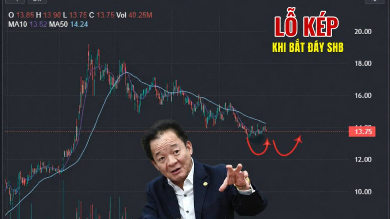 Chê lãi ngân hàng 6% mang 200 triệu bắt đáy SHB và cái kết đắng