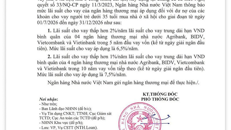 Tin cực vui cho người dưới 35 tuổi: Từ 1/7 được vay vốn mua nhà xã hội với lãi suất 6,5%/năm