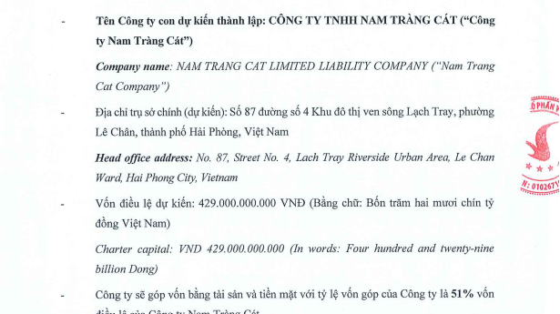 Vừa tuyên bố dừng mở rộng quỹ đất, Vinhomes lại lập thêm công ty bất động sản mới: Điều gì đang diễn ra?