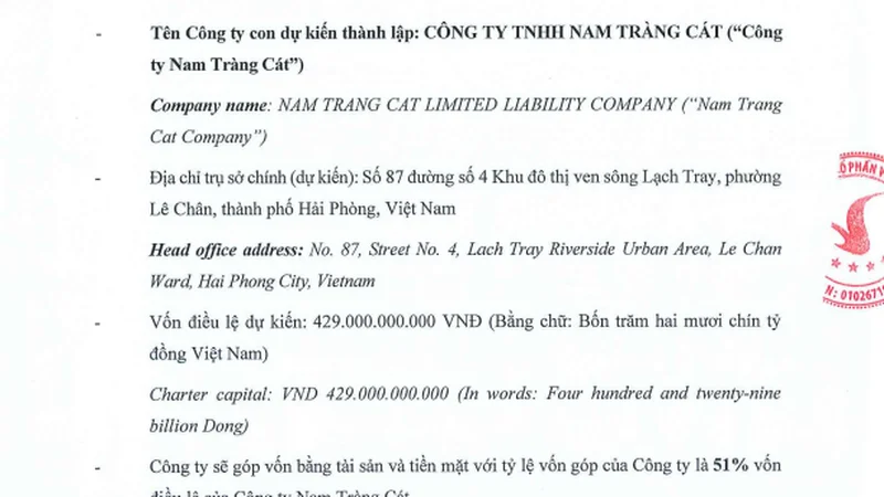 Vừa tuyên bố dừng mở rộng quỹ đất, Vinhomes lại lập thêm công ty bất động sản mới: Điều gì đang diễn ra?