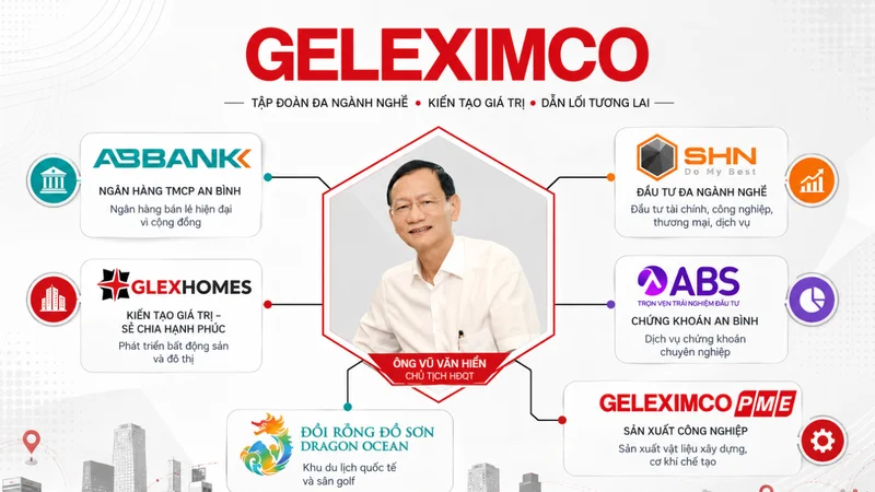 CỔ PHIẾU ABB TĂNG TRƯỞNG GẤP ĐÔI SAU KHI ÔNG VŨ VĂN TIỀN TRỞ LẠI, ĐIỀU GÌ NẰM PHÍA SAU CHIẾN LƯỢC TĂNG VỐN ABBANK VÀ HỆ SINH THÁI GLEXIMCO?