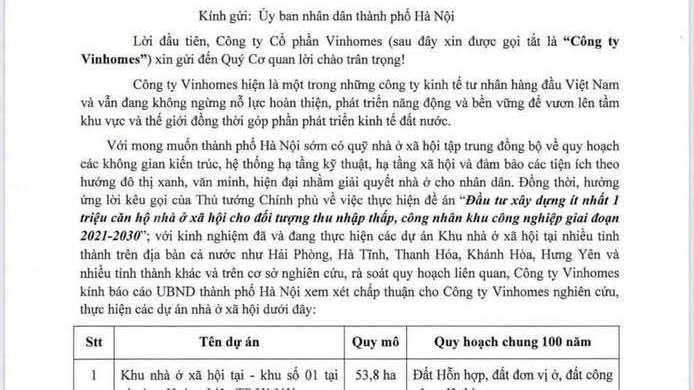 TUYỆT VỜI: Vinhomes của tỷ phú Phạm Nhật Vượng đề xuất xây 2 khu nhà ở xã hội rộng gần 130ha ở Hoàng Liệt và Đại Thanh của Hà Nội