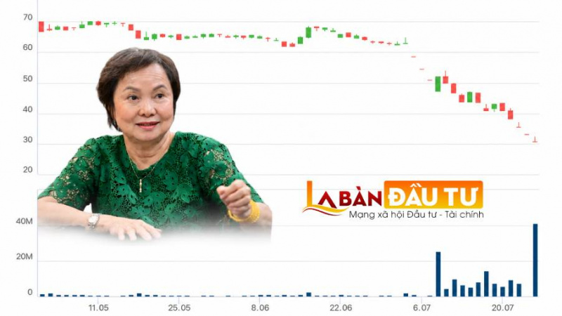 Hơn 1.200 tỷ đồng lao vào PNJ giữa lúc cổ phiếu “bốc hơi” 50%: Tiền thông minh hay cú bắt đáy liều lĩnh?