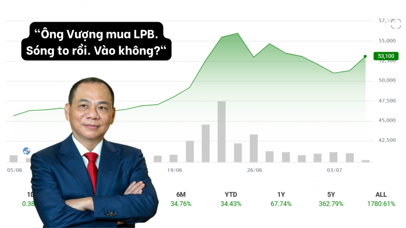 Nghe tin tỷ phú Phạm Nhật Vượng mua cổ phiếu LPB, tôi cũng xuống tiền bắt sóng – và cái kết