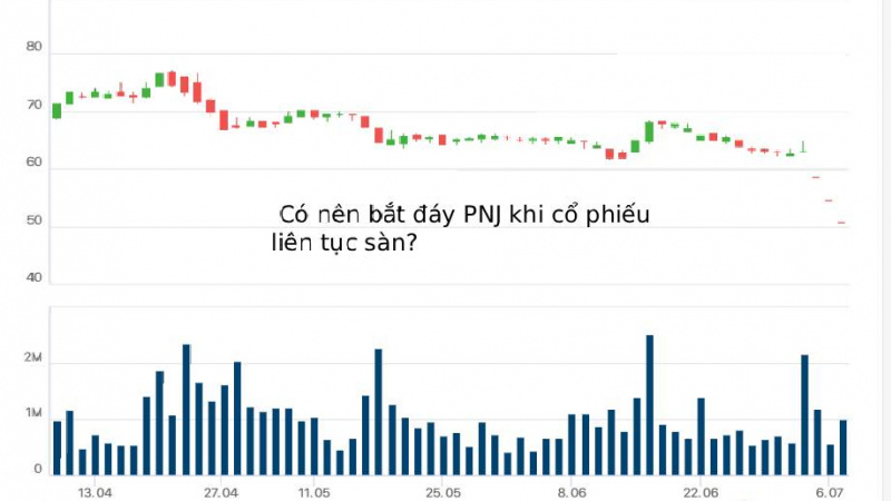 PNJ liên tục giảm sàn, có nên bắt đáy?
