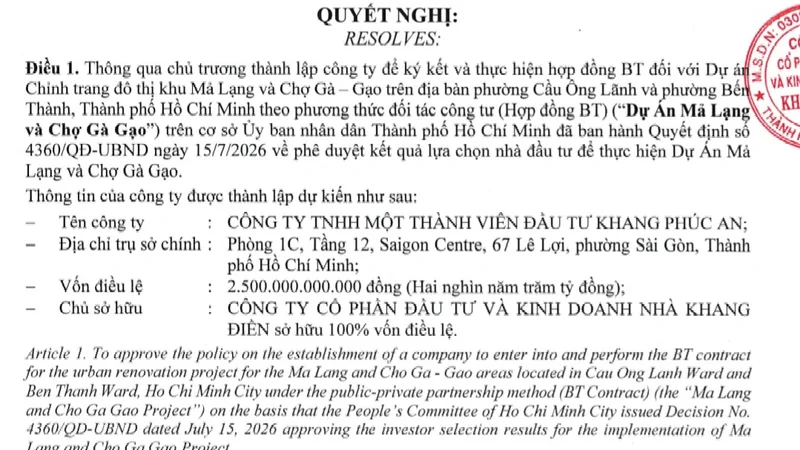 Khang Điền lập công ty con 2.500 tỷ chuẩn bị làm dự án Mả Lạng - chợ Gà hơn 16.360 tỷ đồng