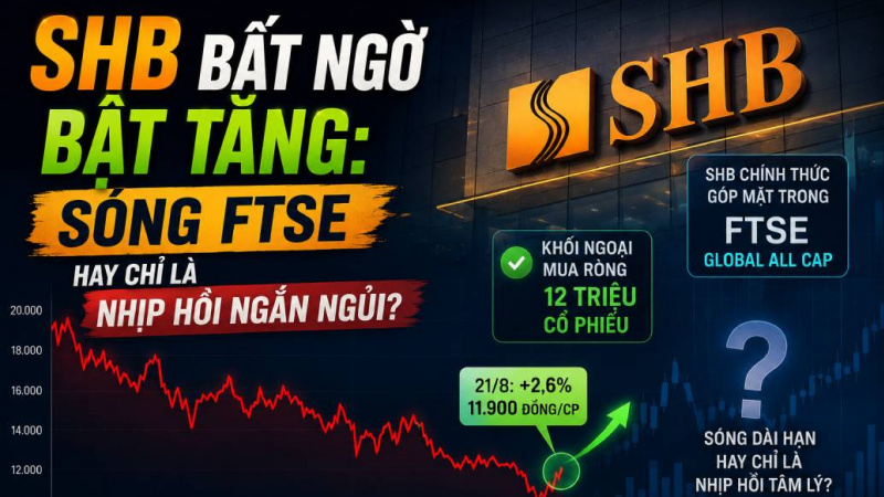 SHB bất ngờ bật tăng: Sóng FTSE hay chỉ là nhịp hồi ngắn ngủi?