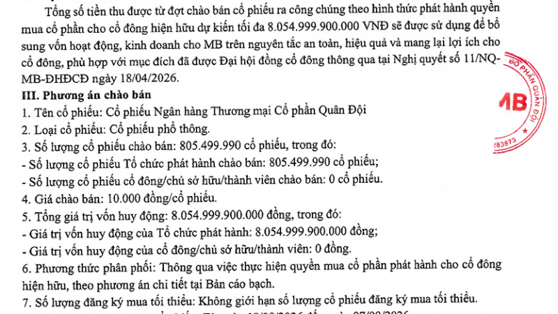Cầm cổ phiếu MBB lúc này có gì vui? Sắp nhận thêm 15 cổ phiếu, rồi lại chuẩn bị được mua thêm giá 10.000 đồng/cp