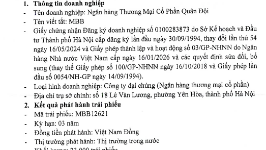 MB vừa huy động 2.300 tỷ đồng trái phiếu, lãi suất 8,9%