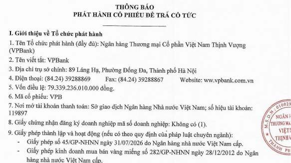 VPBank chốt ngày phát hành hơn 2 tỷ cổ phiếu trả cổ tức cho cổ đông, nâng vốn điều lệ vượt 100.000 tỷ đồng