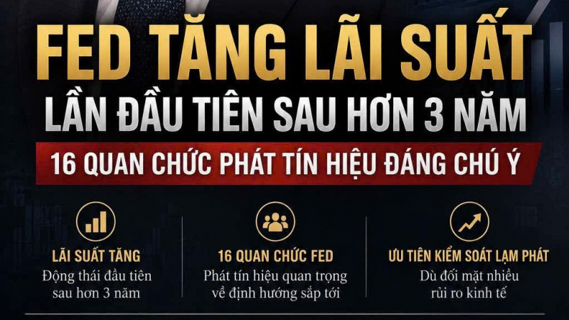 FED TĂNG LÃI SUẤT, TÁC ĐỘNG THẾ NÀO ĐẾN VIỆT NAM?