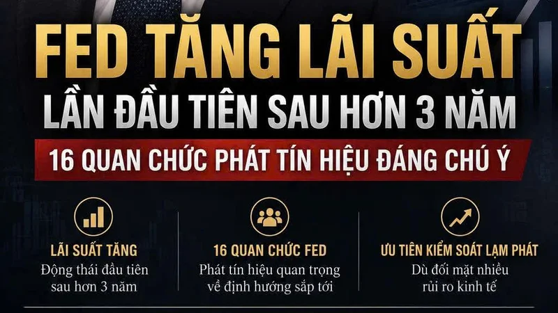 FED TĂNG LÃI SUẤT, TÁC ĐỘNG THẾ NÀO ĐẾN VIỆT NAM?