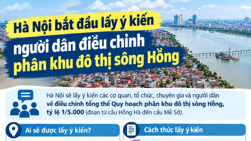 Hà Nội bắt đầu lấy ý kiến người dân điều chỉnh quy hoạch phân khu đô thị sông Hồng
