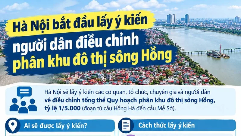 Hà Nội bắt đầu lấy ý kiến người dân điều chỉnh quy hoạch phân khu đô thị sông Hồng