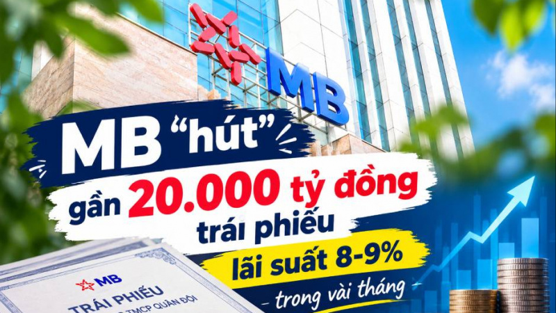 MB “hút” gần 20.000 tỷ đồng trái phiếu, lãi suất 8-9% trong vài tháng